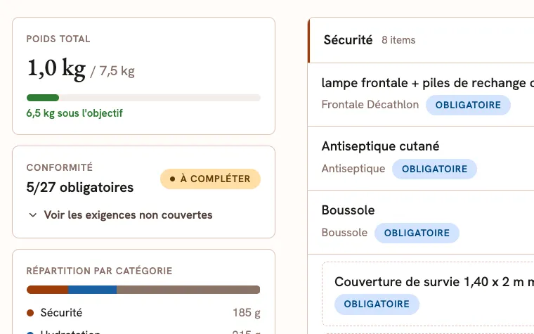 Écran de jauge de poids